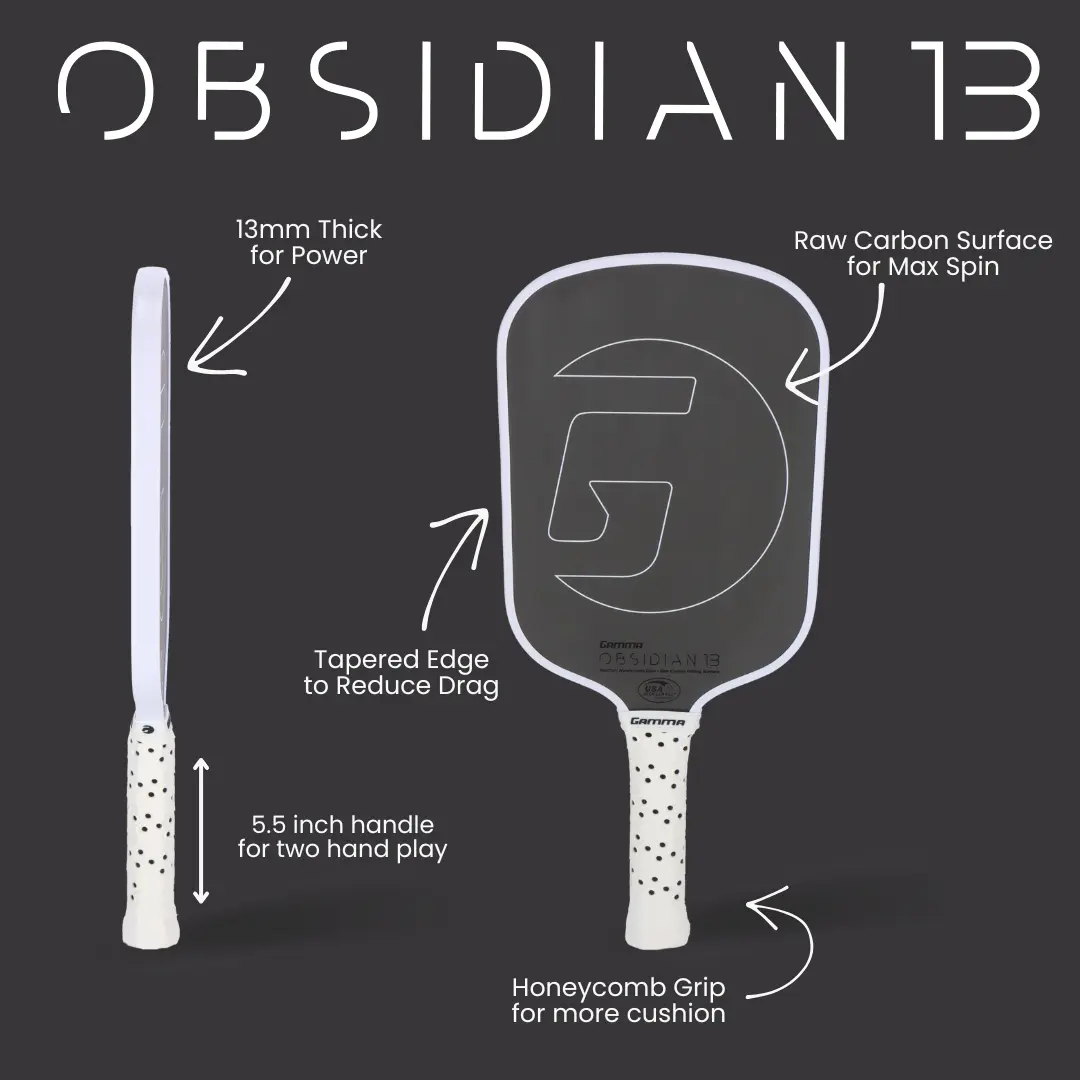 Obsidian 13 Infographic